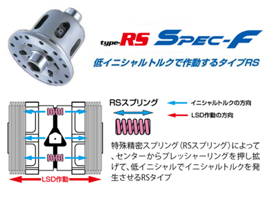 商品詳細 CUSCO/クスコ LSD type-RS SPEC-F（タイプRS スペックF